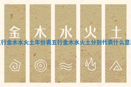 五行金木水火土年份表_五行金木水火土分别代表什么意思